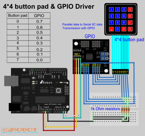 Keypad&GPIO Connection.png