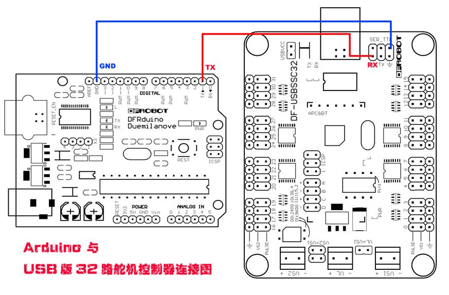 SSC32 32 9.jpg