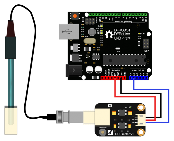 ORP meter 2.png