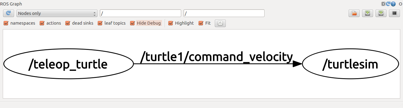 rqt_graph_turtle_key.png
