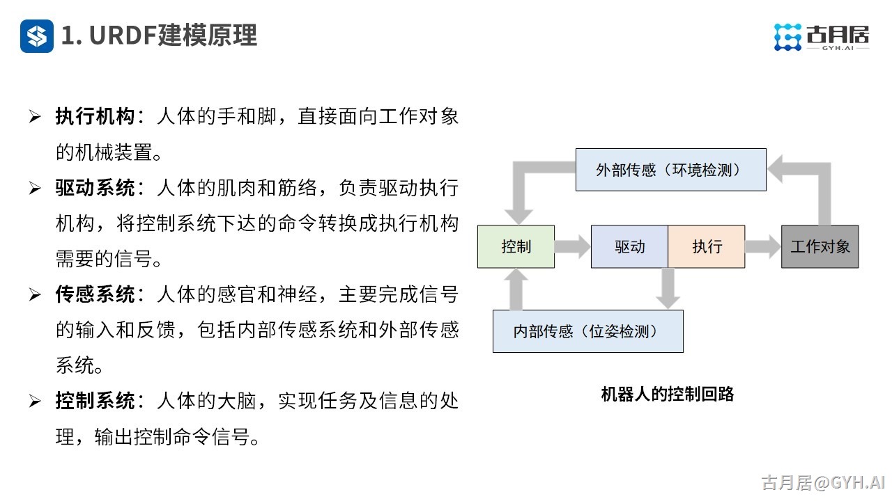 请输入图片描述