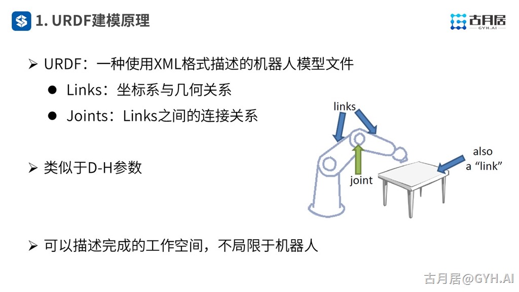 请输入图片描述