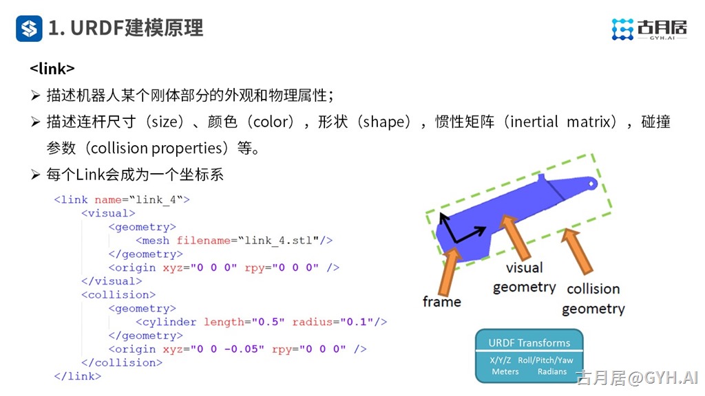 请输入图片描述