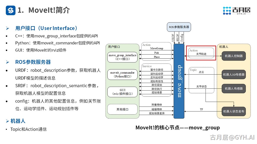 请输入图片描述