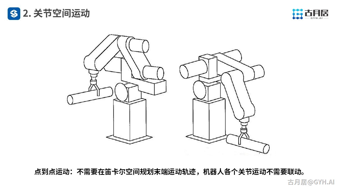 请输入图片描述