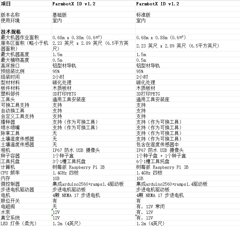 请输入图片描述