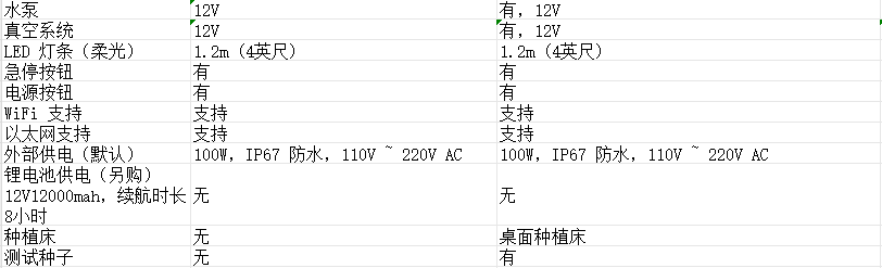 请输入图片描述