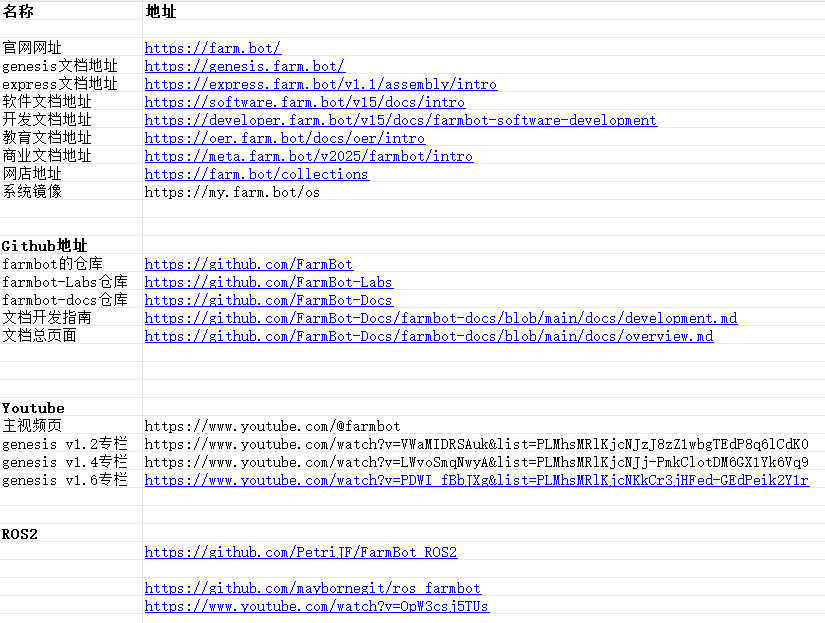 请输入图片描述