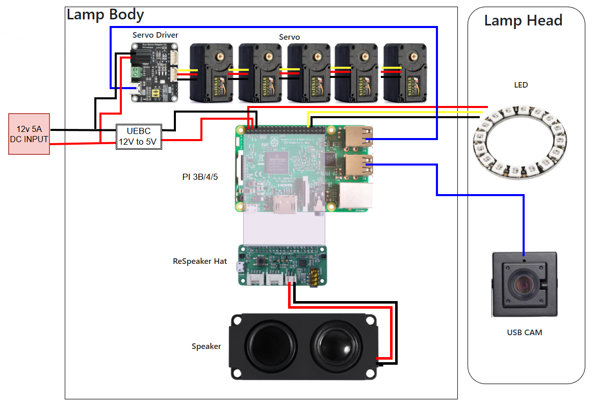 请输入图片描述