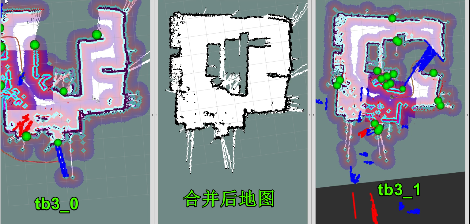 请输入图片描述