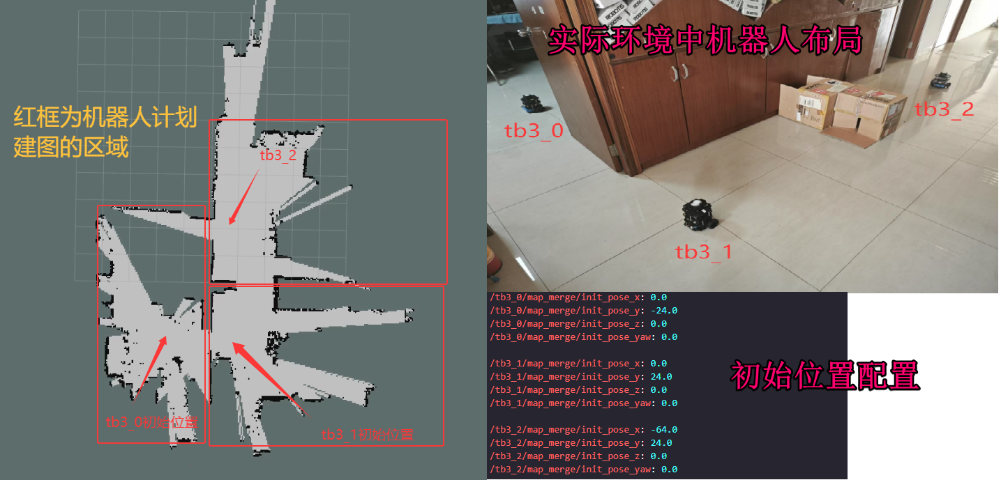 请输入图片描述