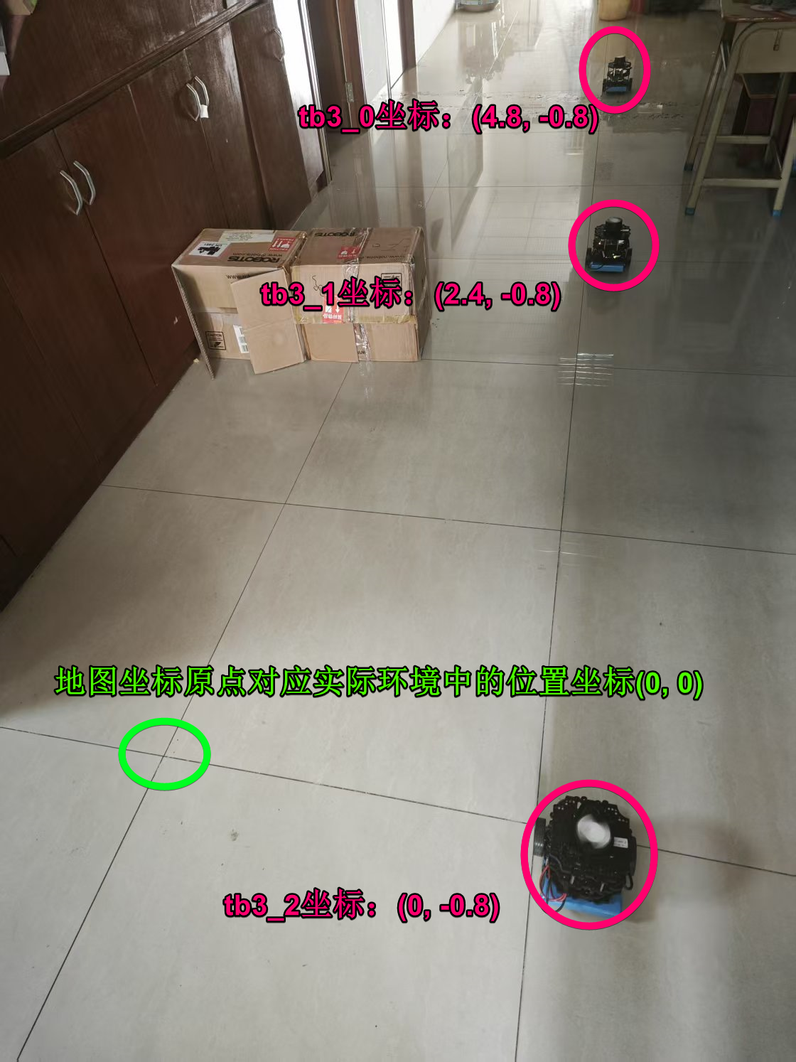 请输入图片描述