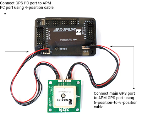 GPS uBlox with Compass wiring