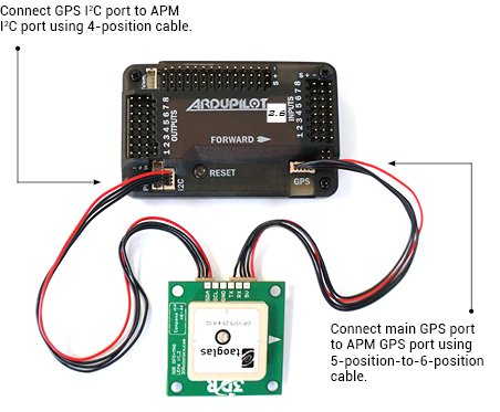 APM Copter 6.9 3DR UBlox GPS Compass