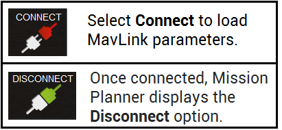 Mission Planner APM connection icons.