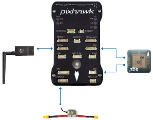 pixhawk optional peripherals