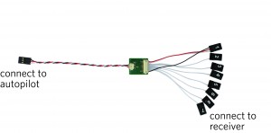 ppm encoder wiring